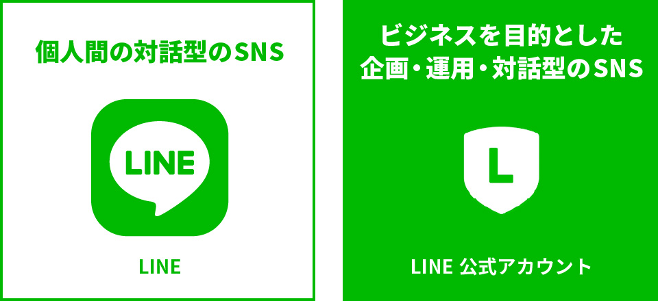 LINE